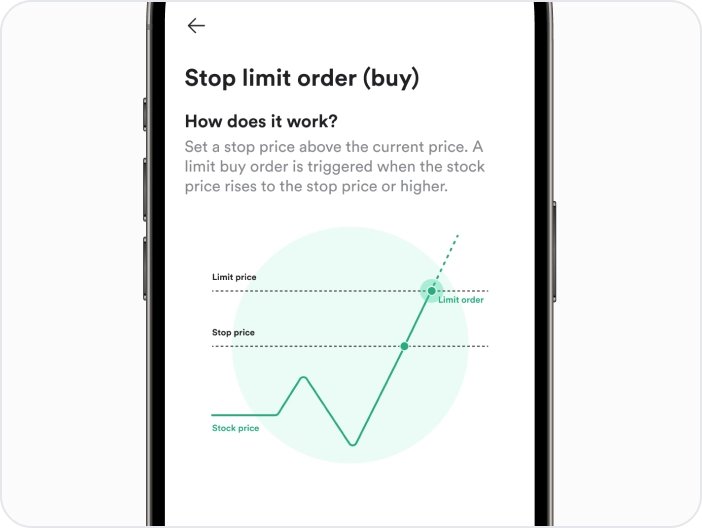 stop limit order di Gotrade