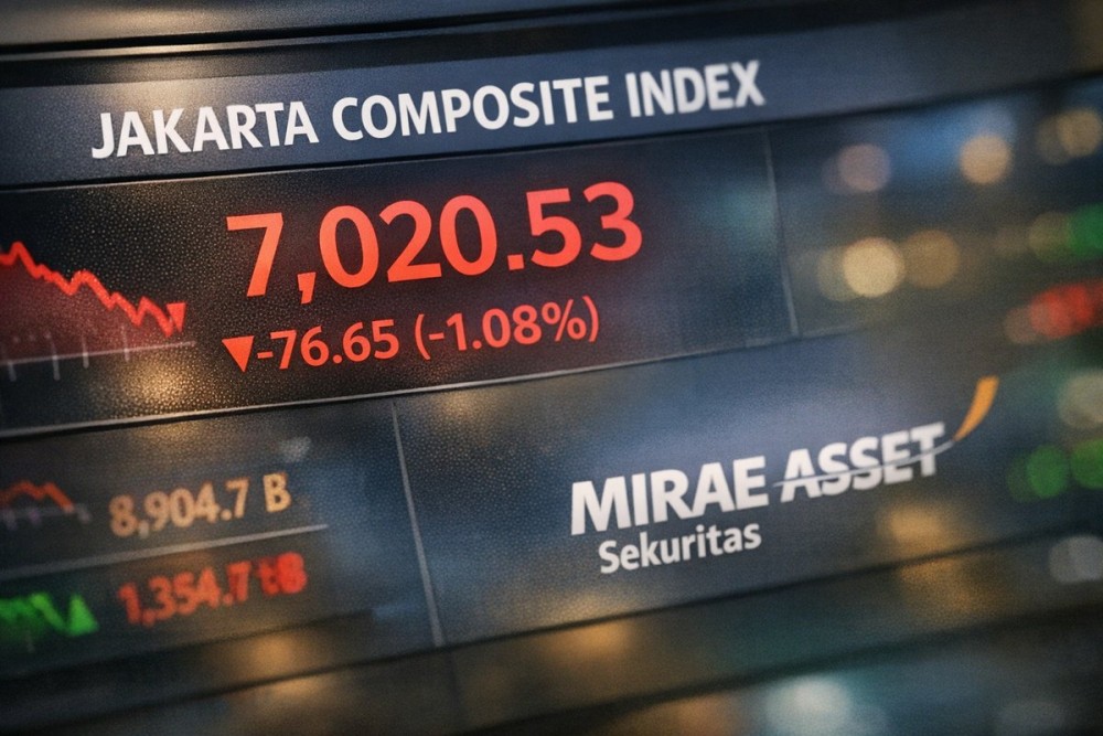 IHSG Tertekan Akibat Sentimen Global