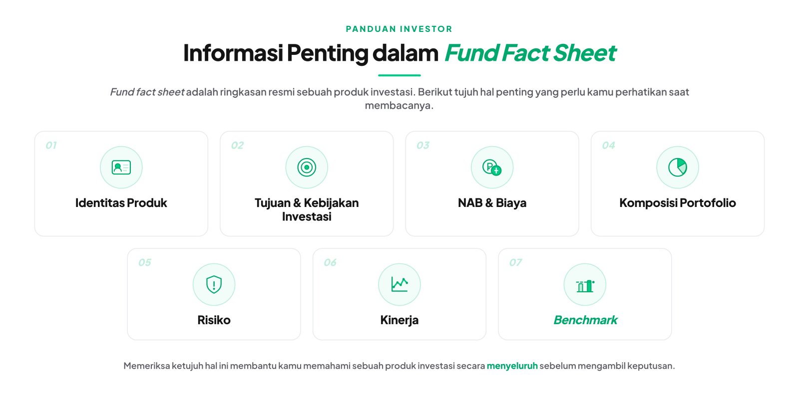 cara membaca fund fact sheet