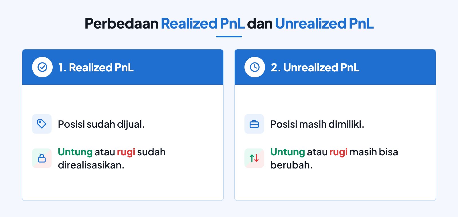 perbedaan realize pnl dan unrealized pnl
