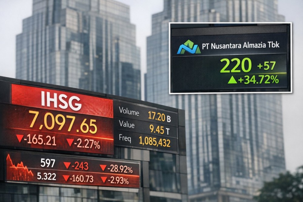 IHSG Dips, Energy Stocks Surge