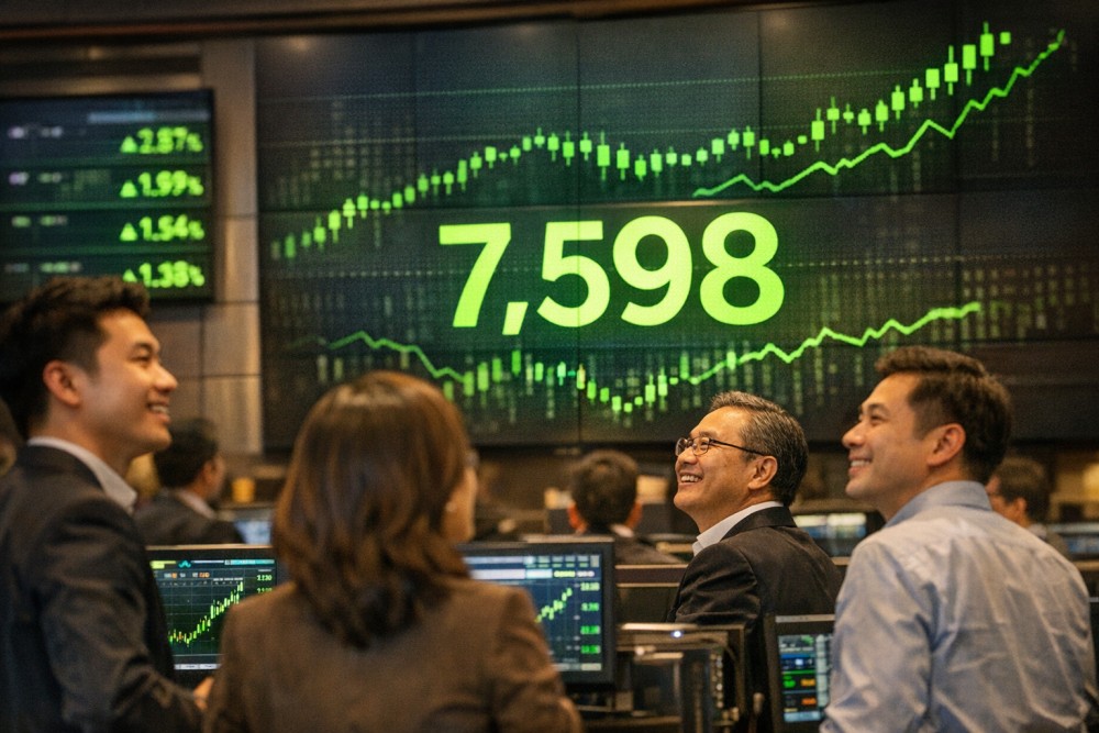 JCI Surges to 7,598 as Geopolitical Tensions Ease