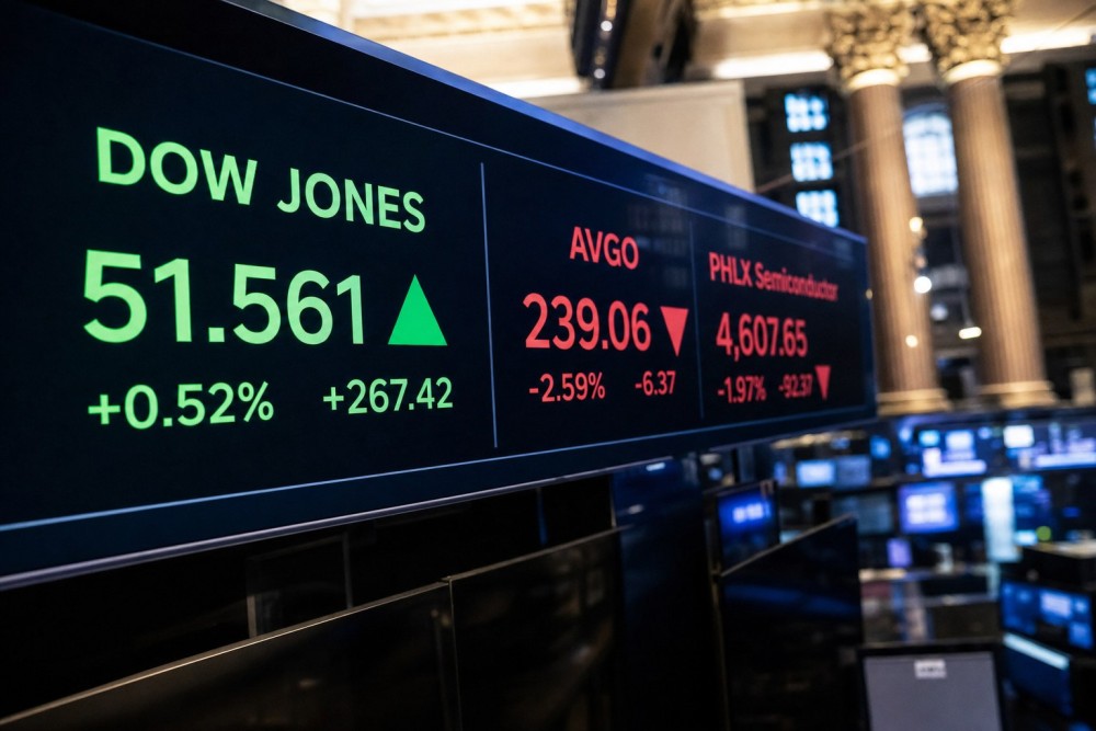 Dow Hits Record as Chip Stocks Slide on Broadcom Results