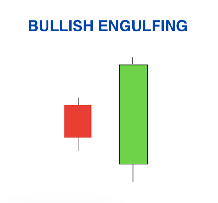 Sumber: learnstockmarket.in