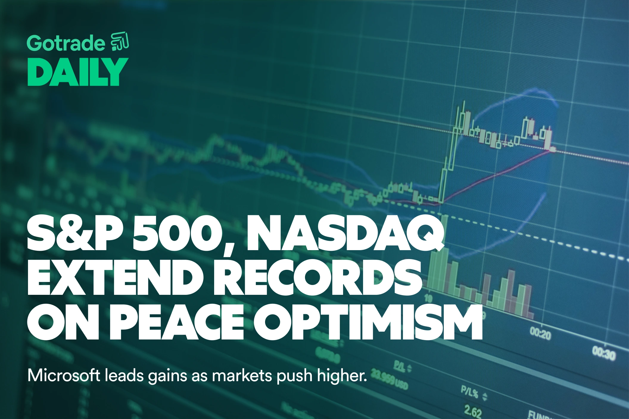 Gotrade Daily: S&P 500, Nasdaq Extend Records on Peace Optimism