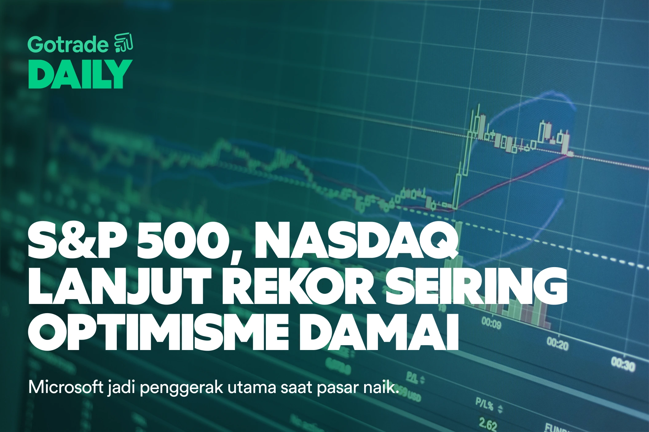 Gotrade Daily: S&P 500, Nasdaq Lanjut Rekor seiring Optimisme Damai