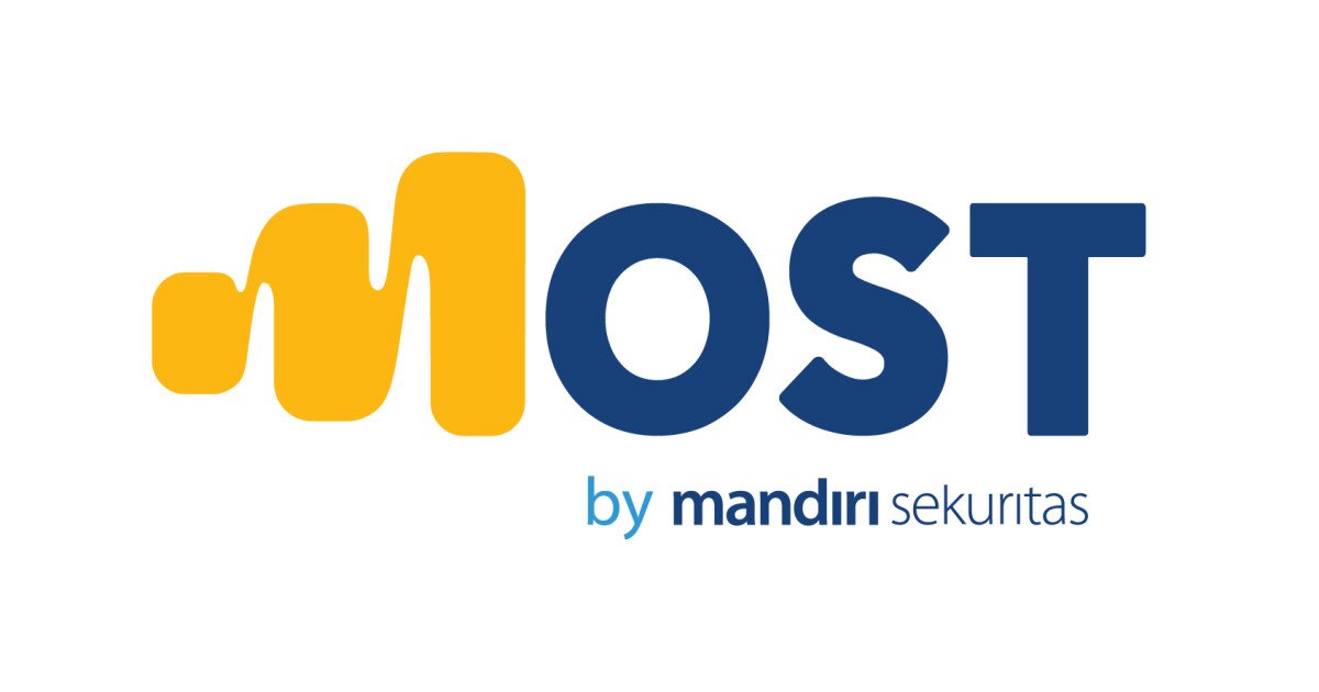 Foto: dok.asset Mandiri
