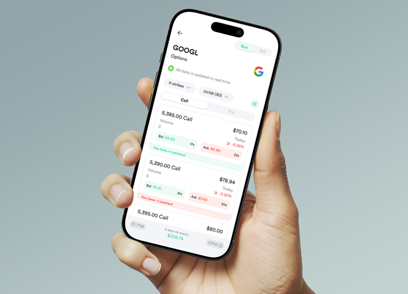 Kenali Strategi Options Paling Sederhana untuk Pemula