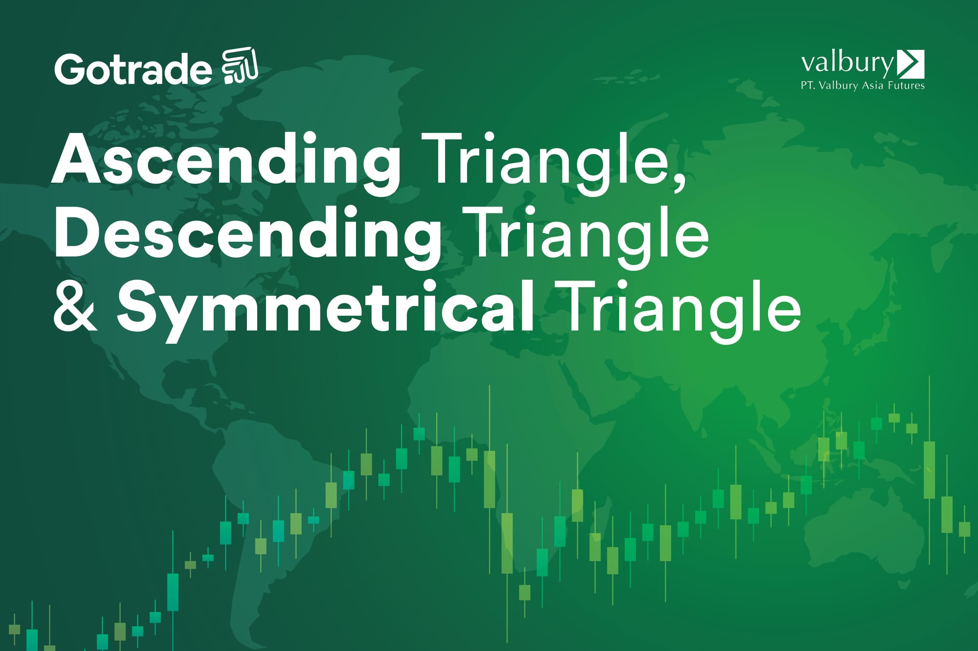 Ascending Triangle, Descending Triangle & Symmetrical Triangle