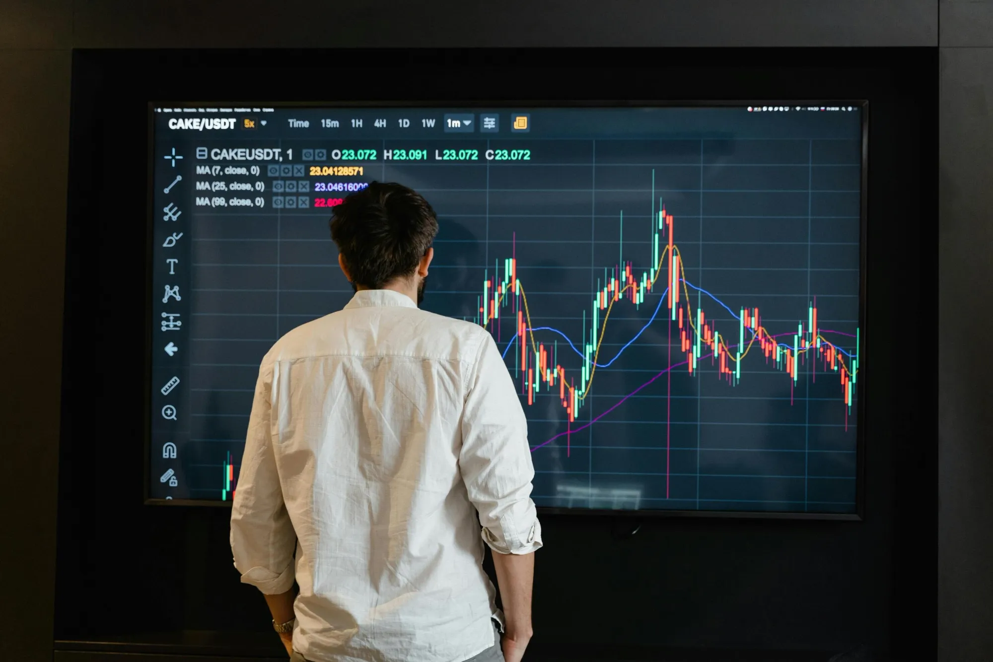 Home Bias saat Investasi: Penyebab, Risiko, Cara Mengatasi