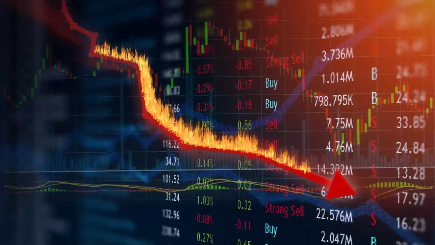 Analis Peringatkan 9 Saham S&P 500 Ini Berpotensi Anjlok Tajam