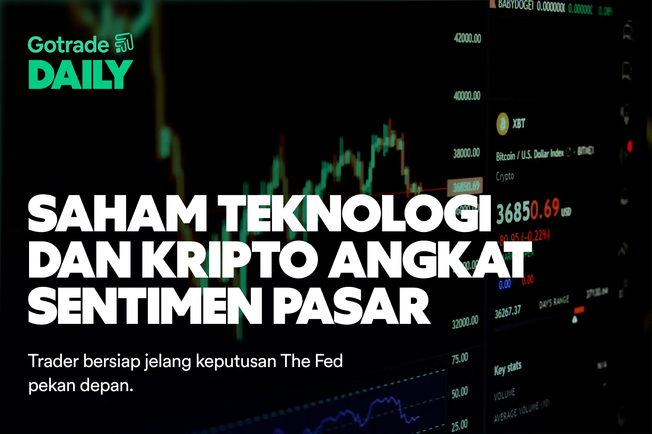 Gotrade Daily: Saham Teknologi dan Kripto Angkat Sentimen Pasar